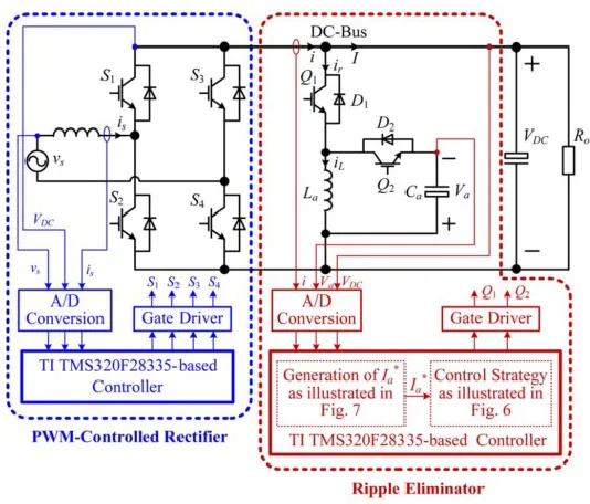 Figure 2-6 Rectifier circuit with ripple eliminator to reduce capacitance 