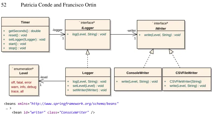 Fig. 3. Example application and its dependency injection XML document.