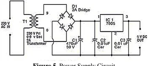 Figure 5. Power Supply Circuit 