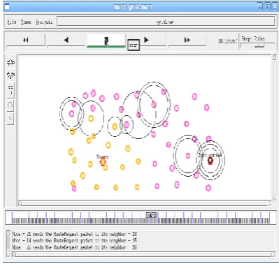 Figure 11. Malicious node detection 