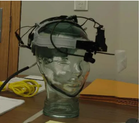 Figure 1: ASL 5000 head mounted eye-tracking system. 