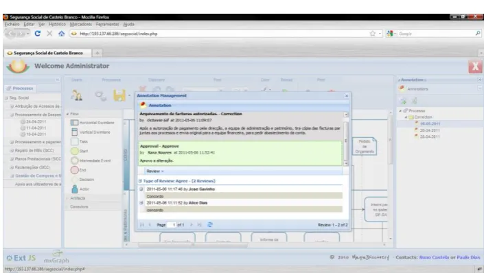 Fig. 8. Textual annotation, reviews and evaluation made to the business process 