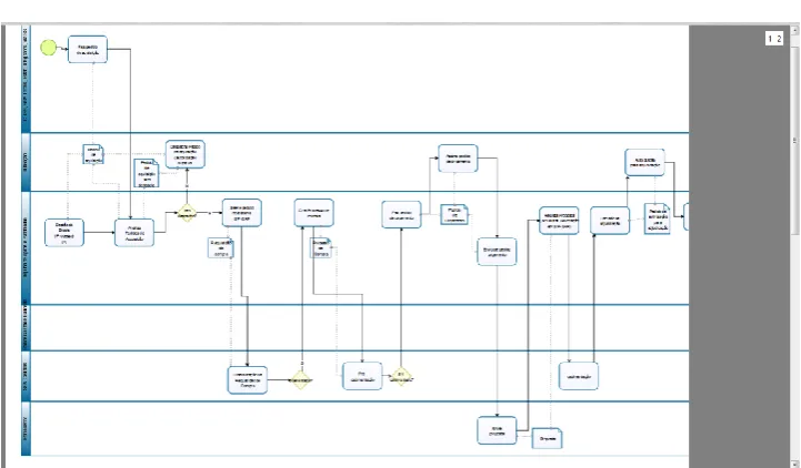 Fig. 10. Graphical change proposals of the annotation made 