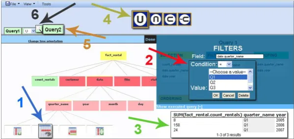 Fig. 7. Establishment of conditions for filtering and grouping 