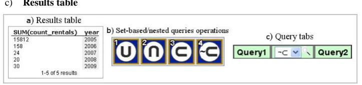 Fig. 3. Operation selection boxes 