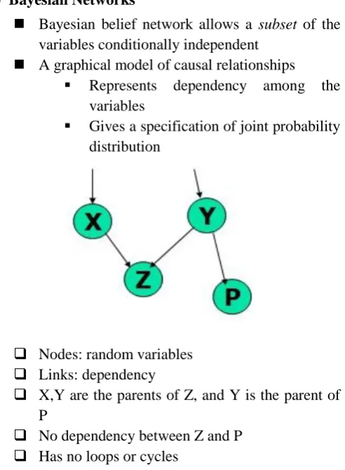 Figure 15. Program running with real valued data 