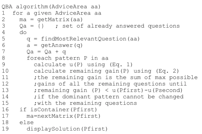 Figure 6. The process of identifying appropriate candidate solutions (pattern containers or design patterns) is presented
