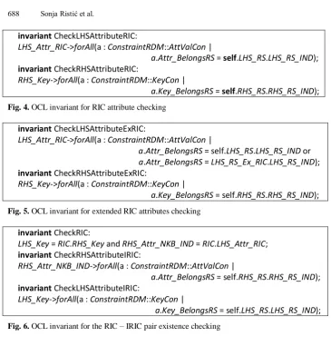 Fig. 4. OCL invariant for RIC attribute checking 