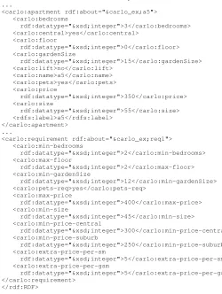 Fig. 12. RDF document for available apartments and parameter values.
