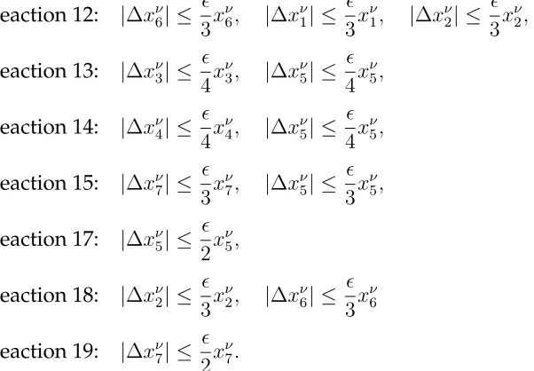 Figure 6 depicts the computational time of each algorithm for an average of ﬁve typ-1 02,  1 0 3  for the SSA and