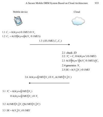 Fig. 3. The overview of our proposed authentication phase 