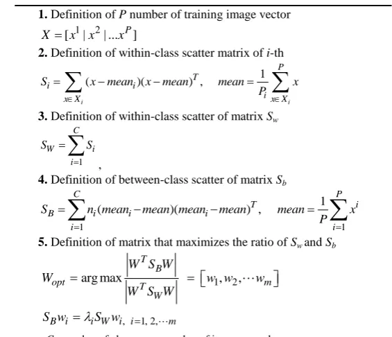 Table 2. Recognition  process of LDA technique 
