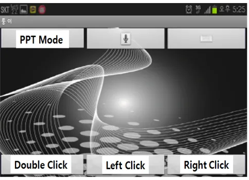 Fig. 8. Computer mouse control by touching the smartphone screen. There are doubleclick, left click, and right click buttons.