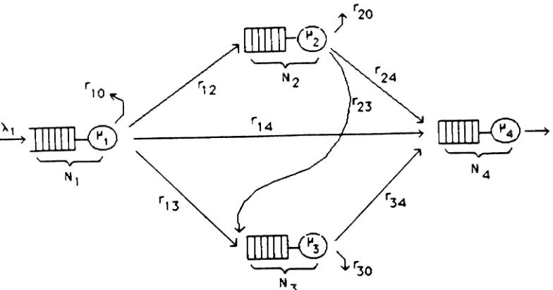 Figure 2: The four node configuration
