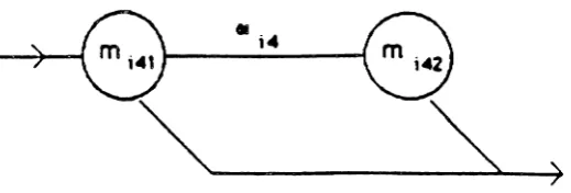 Figure 5: Coxian-2 representation of the blocking delay at queue 4.