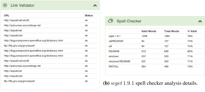 Fig. 4: Each plugin provides detailed information about the analysis done, this can beaccessed by clicking the relevant box.