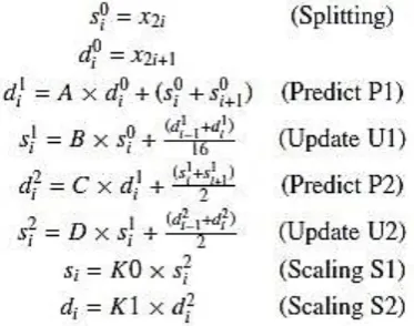 Fig. 1 presents the proposed scan-based 1 level 3-D wavelet transform structures with a block level illustration of principal efficient modules