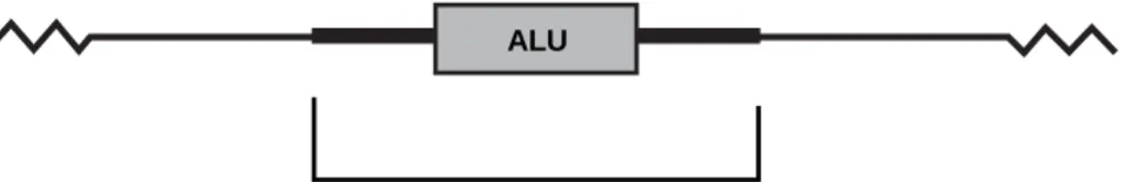 Fig. 11. Location of an Alu repetitive element within an intron.
