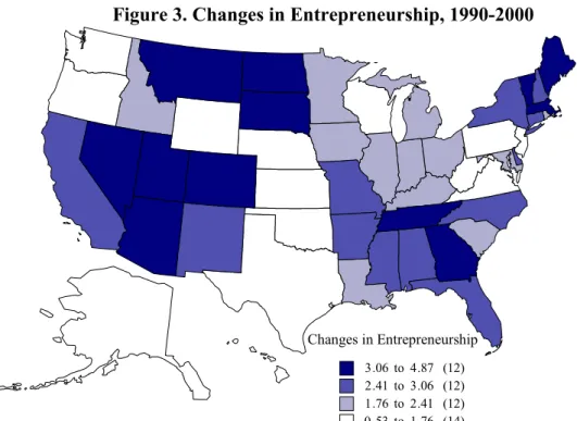 Figure 3. Changes in Entrepreneurship, 1990-2000 
