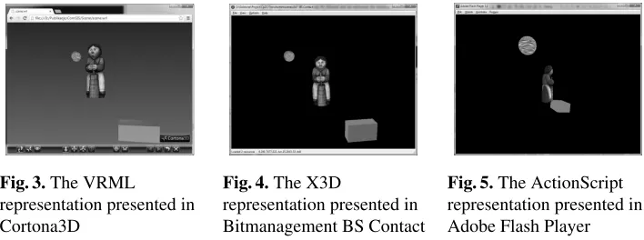 Fig. 3. The VRMLrepresentation presented in