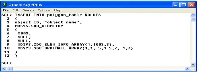 Figure 2: Data set insertion into Polygon table 