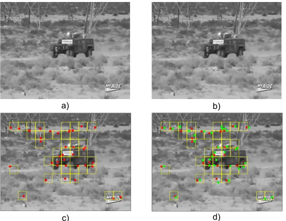 Fig. 1. Example of the proposed motion estimation method. a) current frame, b) previous frame, c)result of corner detection in 32 × 32 context – red dots detected corners, d) result of sparse opticalﬂow; previous location (green) and current location (red)