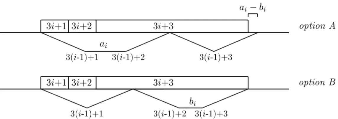 Figure 1: Round trips with options A and B.