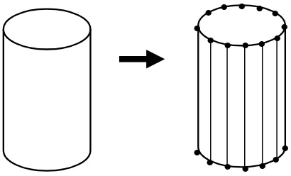 Figure 1.3: Polyhedron to construct a cylinder. 