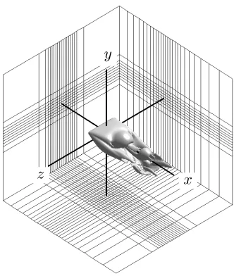 Figure 3.1: A typical computational domain showing the top-port side of thewake around a rectangular ﬂat plate ofand every 4 cells for thethis computational domain is shown for every 5 cells for the AR = 2