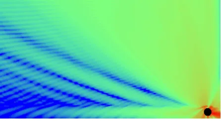 Figure 3: The sparse subspace X for the 561 × 305 mesh.