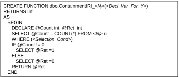 Fig. 9. A pattern of the ContainmentIRI_<Nj> function 