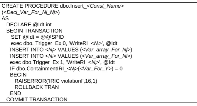Fig. 12. A pattern of the procedure for tuple insertion 