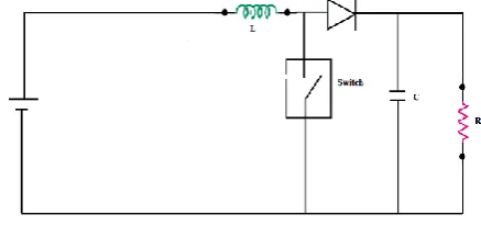 Figure 2. Boost Converter 