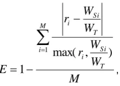 Fig. 6. An individual with corresponding assignment of the crossroads 