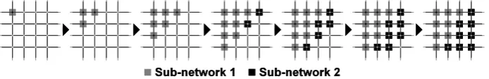 Fig. 1. The exploration of the road traffic network using MBFSMTL 