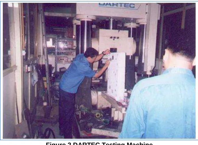 Figure 2 DARTEC Testing Machine 