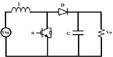 Figure 3. Basic Schematic Diagram of Boost Converter [1]. 