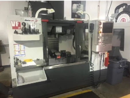Figure 5: Cal Poly’s Haas VF-2 CNC Mill 
