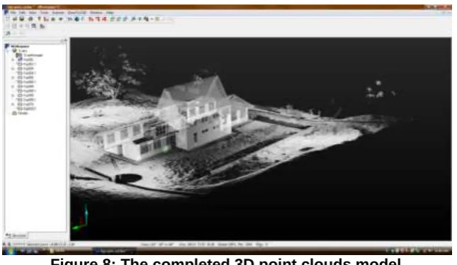 Figure 8: The completed 3D point clouds model  