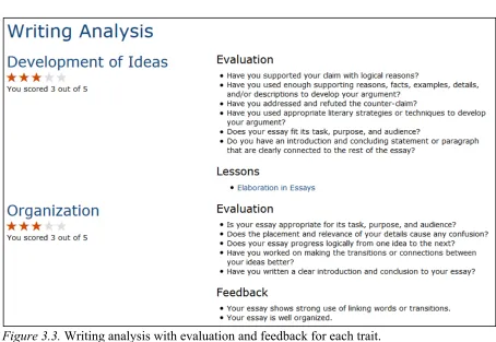 Figure 3.3. Writing analysis with evaluation and feedback for each trait. 