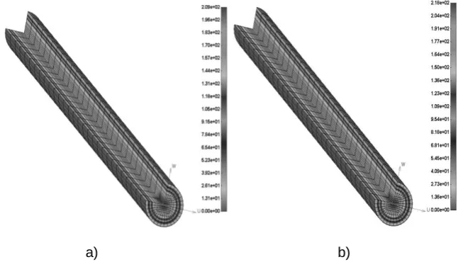 Fig. 9. FE model of the blood vessel: a) Finite element mesh; b) Input flow rate vs. time (pulsatile flow) 