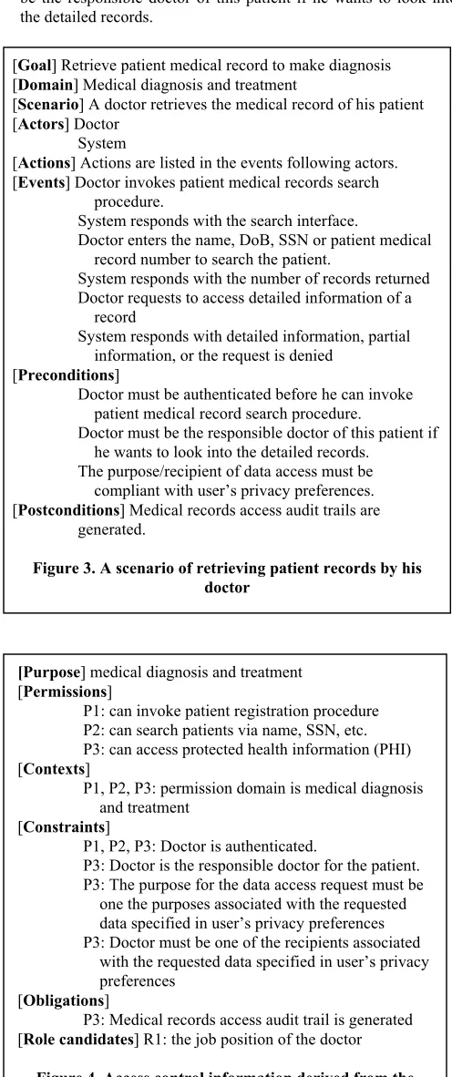 Figure 3. A scenario of retrieving patient records by his 
