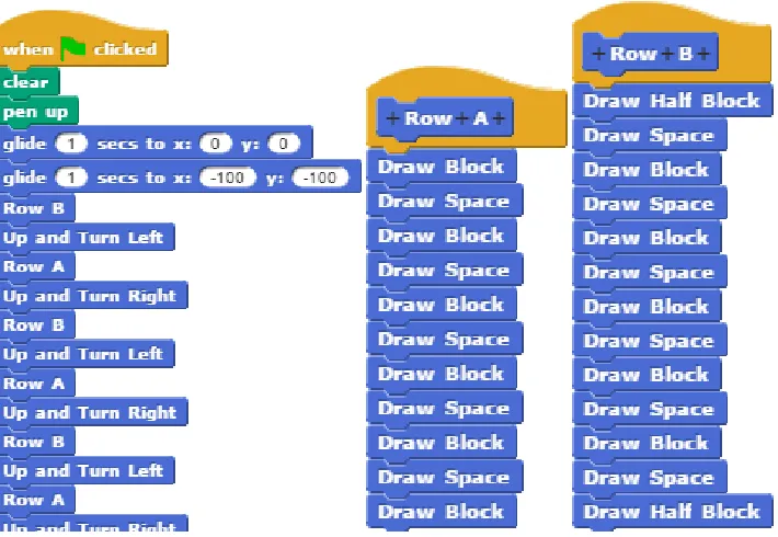 Figure 3.4 Medium-level example, scored as: Accuracy = 4, Efﬁciency = 3, Reasoning = 2, and Readability= 3