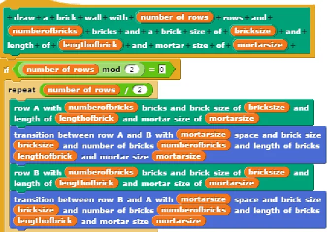 Figure 3.5 High-level example, scored as: Accuracy = 4, Efﬁciency = 4, Reasoning = 4, and Readability = 3.Program uses loops & math to generate correct output.