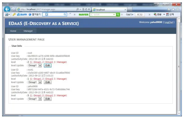 Fig. 7. EDaaS webpage for the management of user’s information and rights 