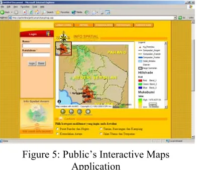 Figure 5: Public’s Interactive Maps 