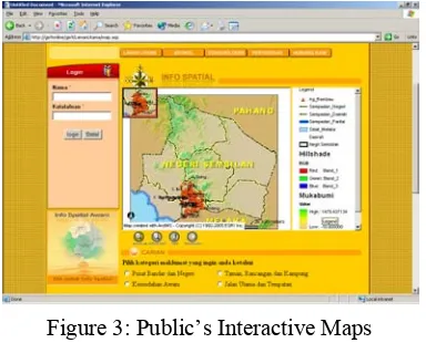 Figure 3: Public’s Interactive Maps 