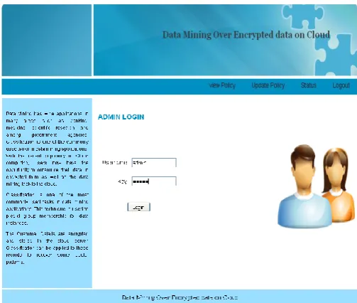 Figure 2. Admin Login 