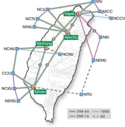 Fig. 1. TWAREN network structure [22] 
