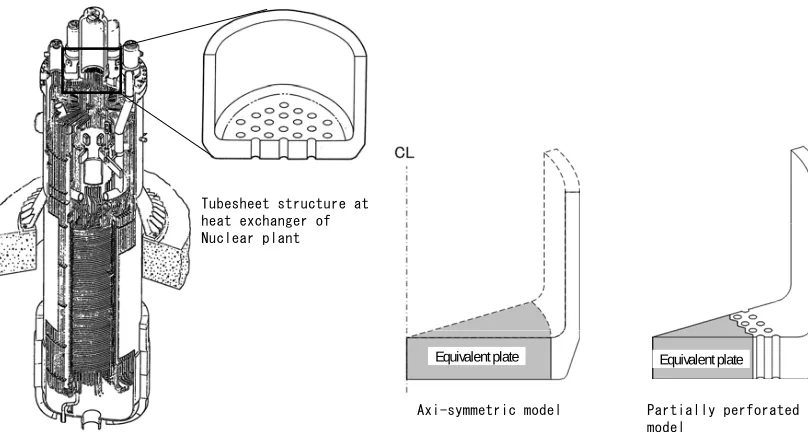 Figure 2 Perforated plates with triangular penetration     pattern                                           loading  